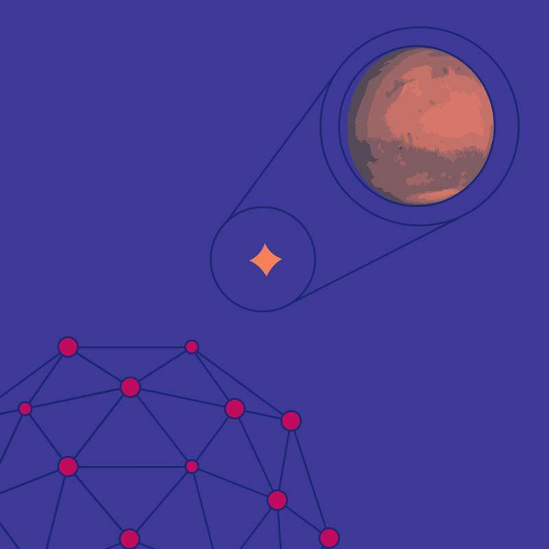 3.3: Martian